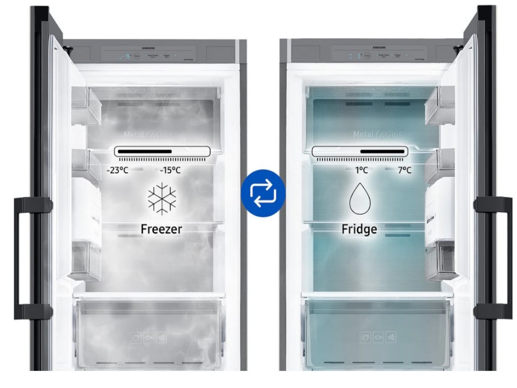 Samsung RZ32C76CE22 frizider sa jednim vratima